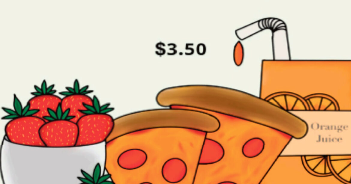 What’s Up With the Increased Lunch and Utensil Costs?